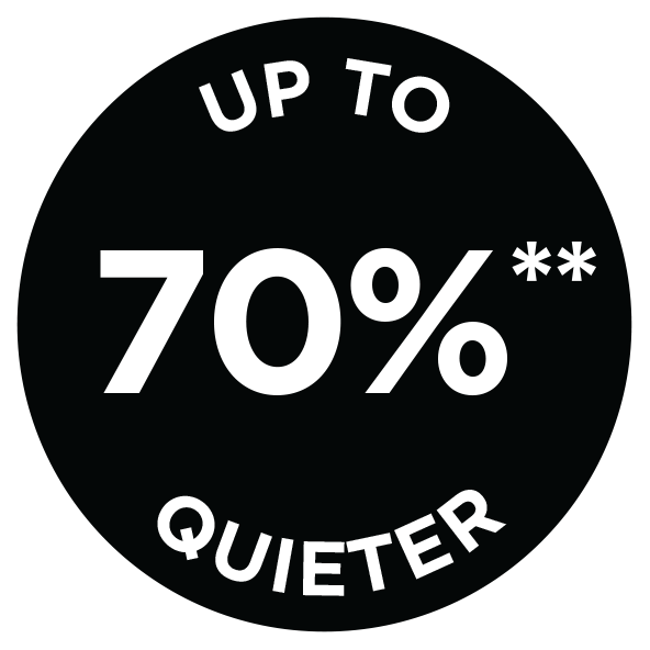Up to 70% quieter